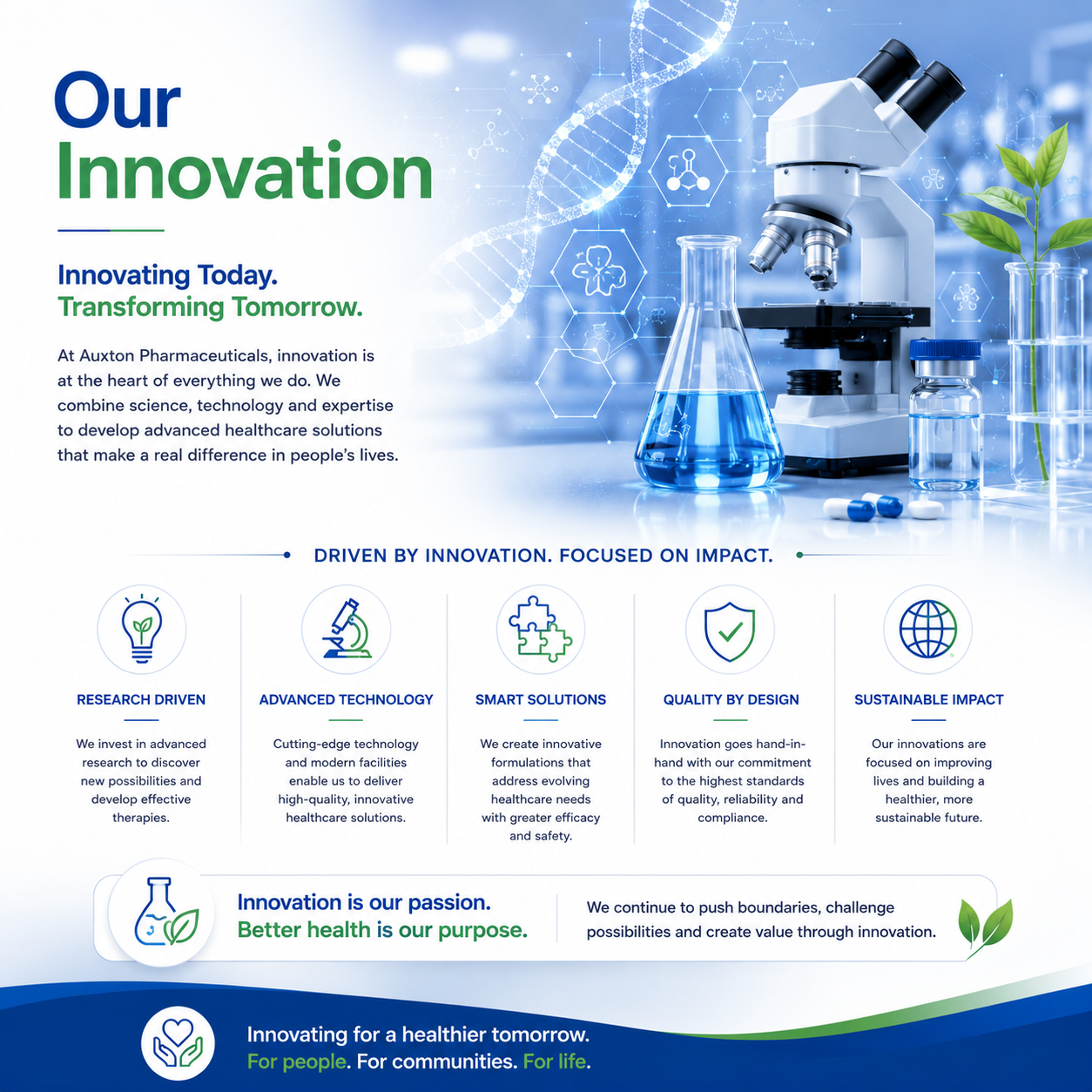 Our Innovation