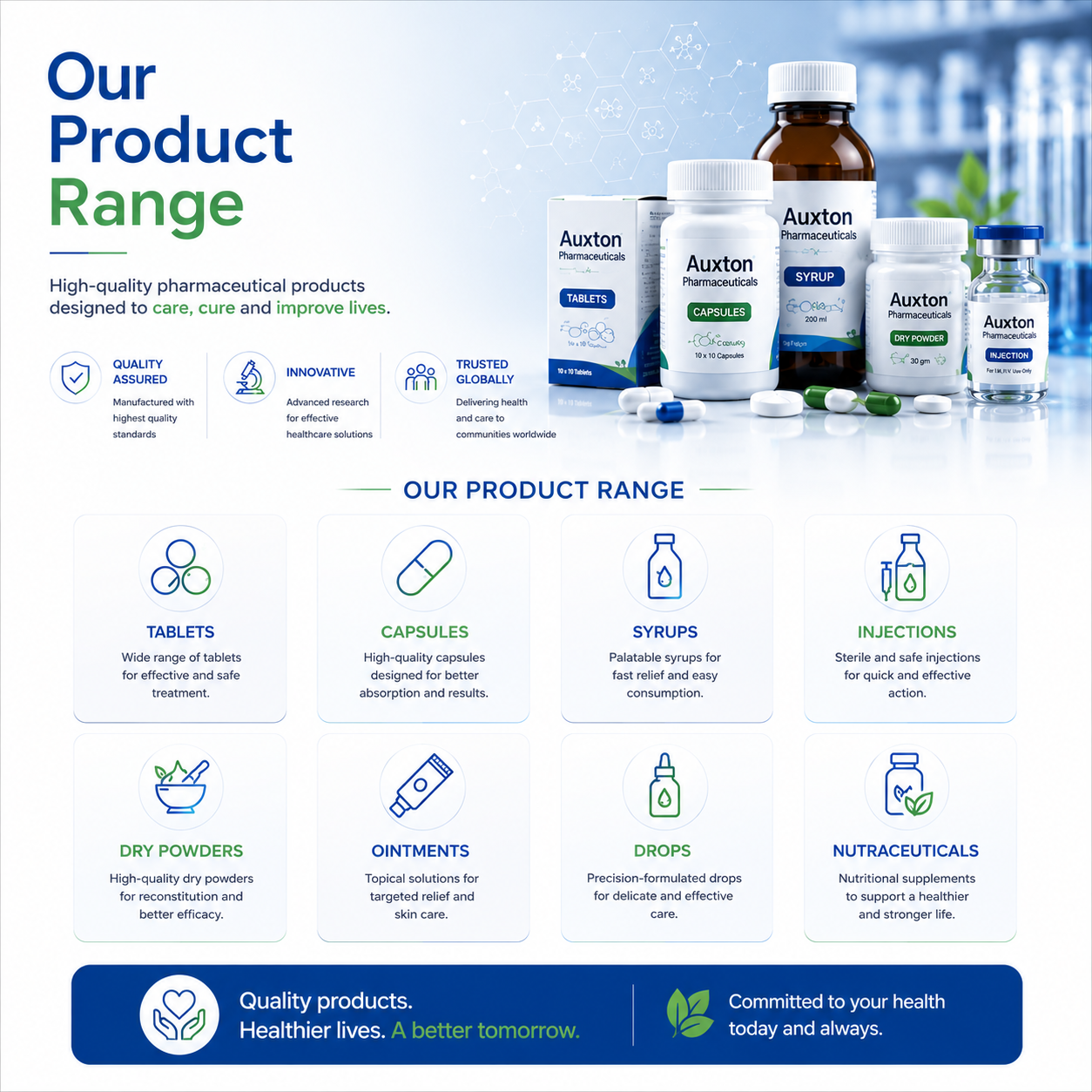 Product Range